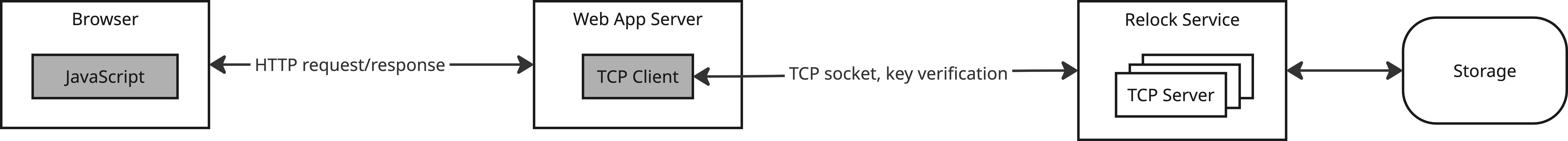 _images/architecture-diagram.png